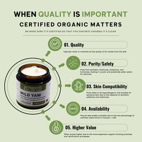 Wild Yam Balancing Cream with Certified Grass-Fed Tallow UNSCENTED