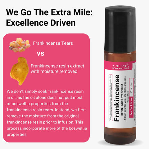 Frankincense Resin Infused Under Eye Serum Oil CoQ10