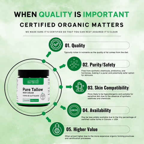 Pure Tallow Balm UNSCENTED, Certified Grass-Fed