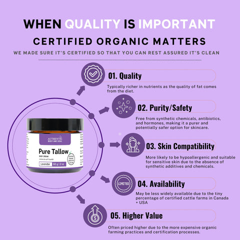 PURE TALLOW with Lavender - certified grass-fed