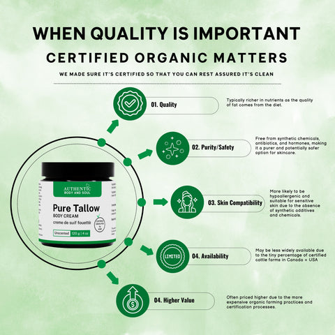 all natural beef tallow balm