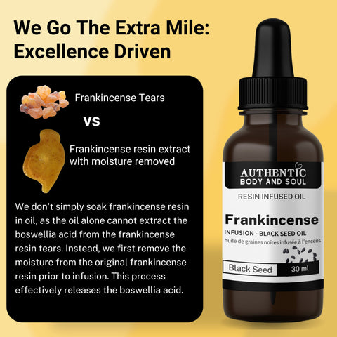 Frankincense Resin Facial Oil with Jojoba - Black Seed OIl